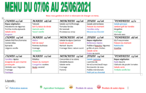 Matinée des Super Parents