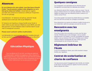 Matinée des Super Parents