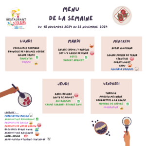 Matinée des Super Parents
