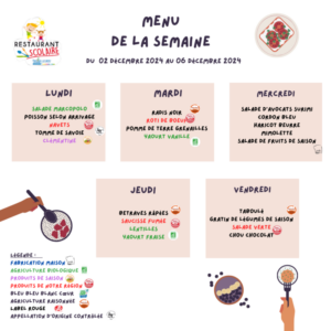 Matinée des Super Parents
