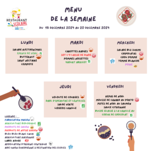 Matinée des Super Parents