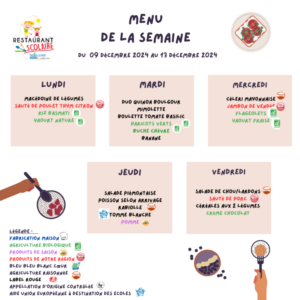 Matinée des Super Parents