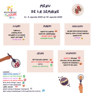 Matinée des Super Parents