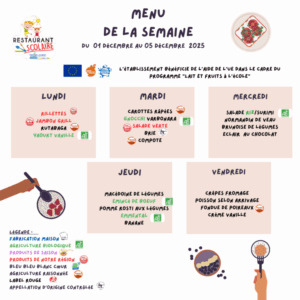 Matinée des Super Parents