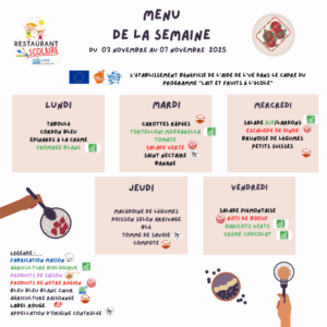 Matinée des Super Parents