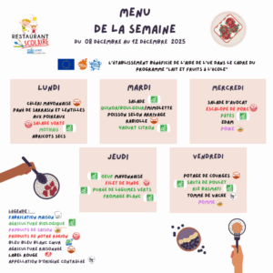 Matinée des Super Parents