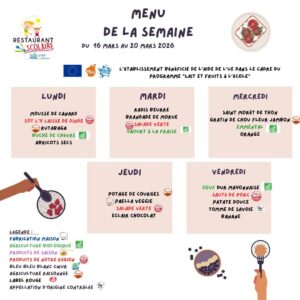 Matinée des Super Parents - Spécial Mamans