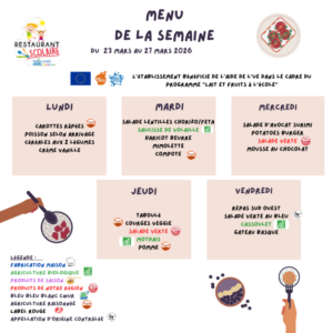 Matinée des Super Parents - Spécial Mamans