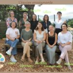 Equipe enseignante prénoms